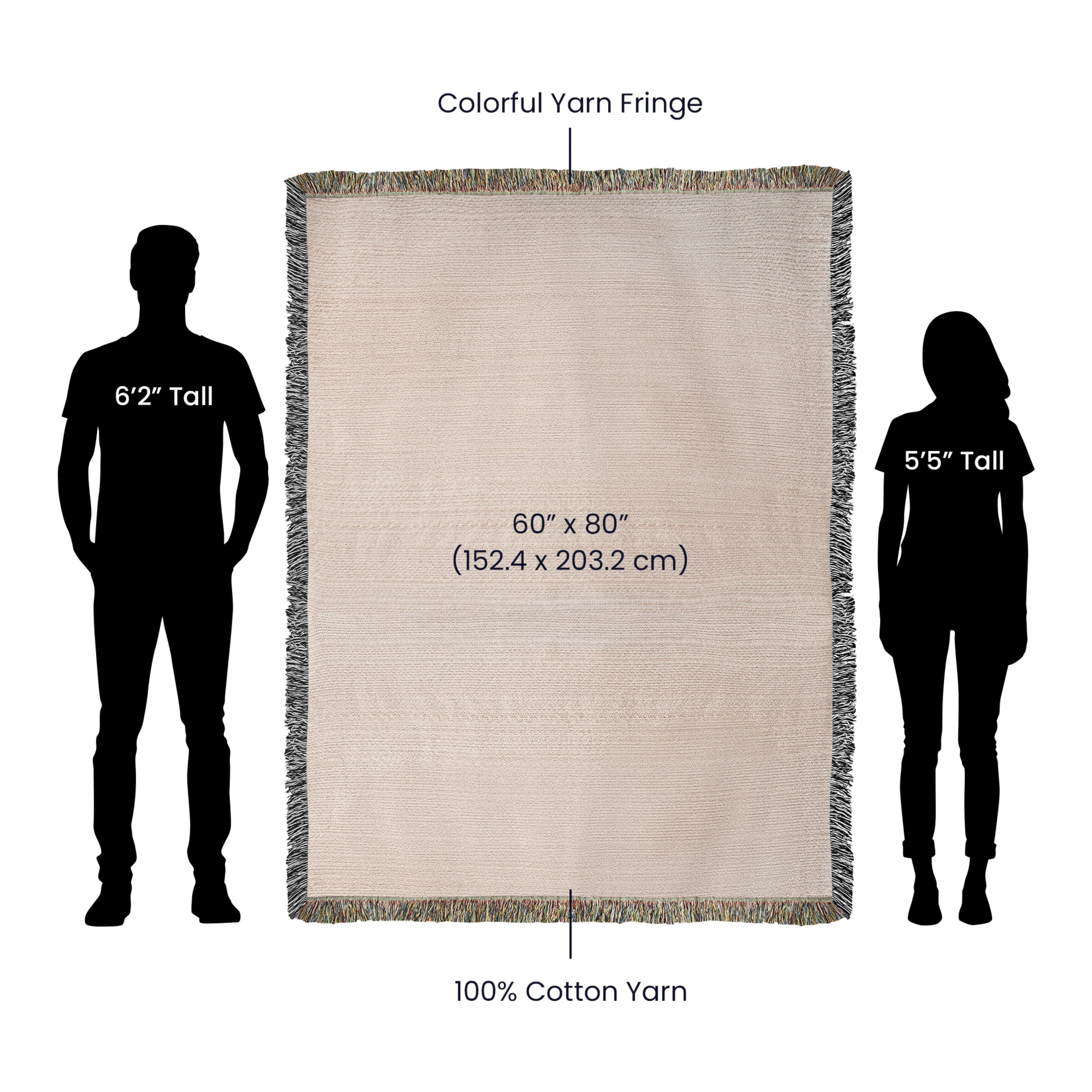 Trini Skies Woven Blankets Measurement chart showing a blanket's dimensions with two silhouettes of people for scale 60x80.
